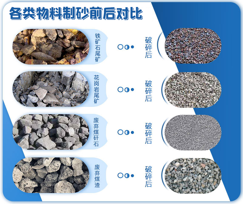 巩义江南(中国)有限公司官网辊式制砂机生产厂家 制砂机厂家哪家好 对辊制砂机 液压对辊制砂机 