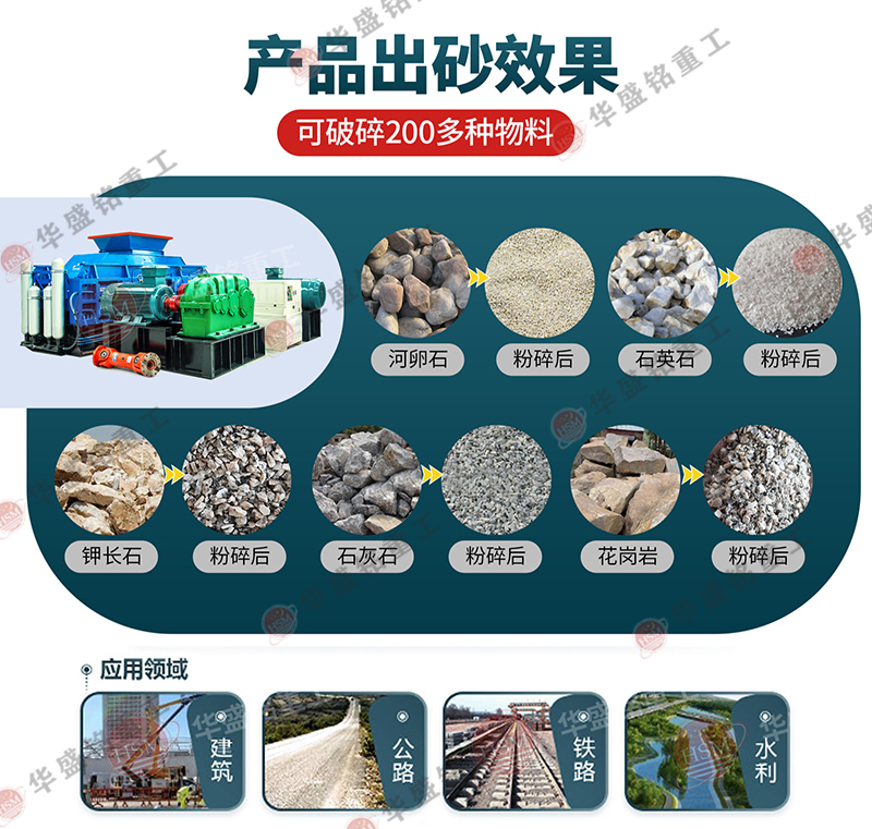 时产200对辊机 全液压对辊制砂机 1510型全液压对辊破碎机 江南(中国)有限公司官网全自动数控液压对辊制砂机